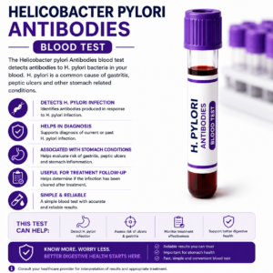 Helicobacter Pylori Antibodies Blood Test