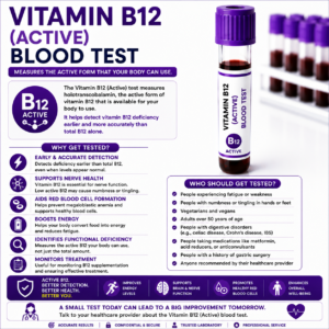 Active Vitamin B12 Blood Test