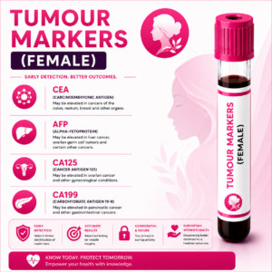 Tumour Markers (Female) Blood Test