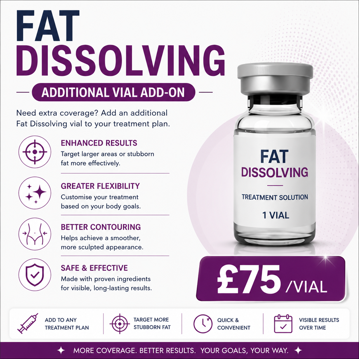 Additional Fat Dissolving Vial Add-On