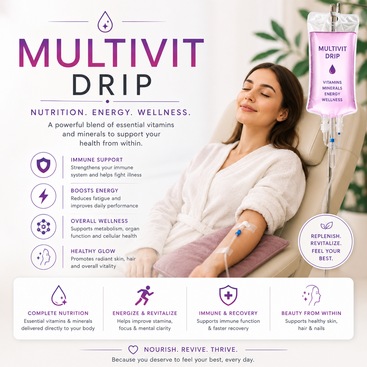 MultiVit IV Drip